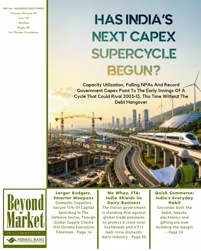 Beyond-Market